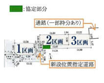 練馬区平和台1丁目property_type%%画像
